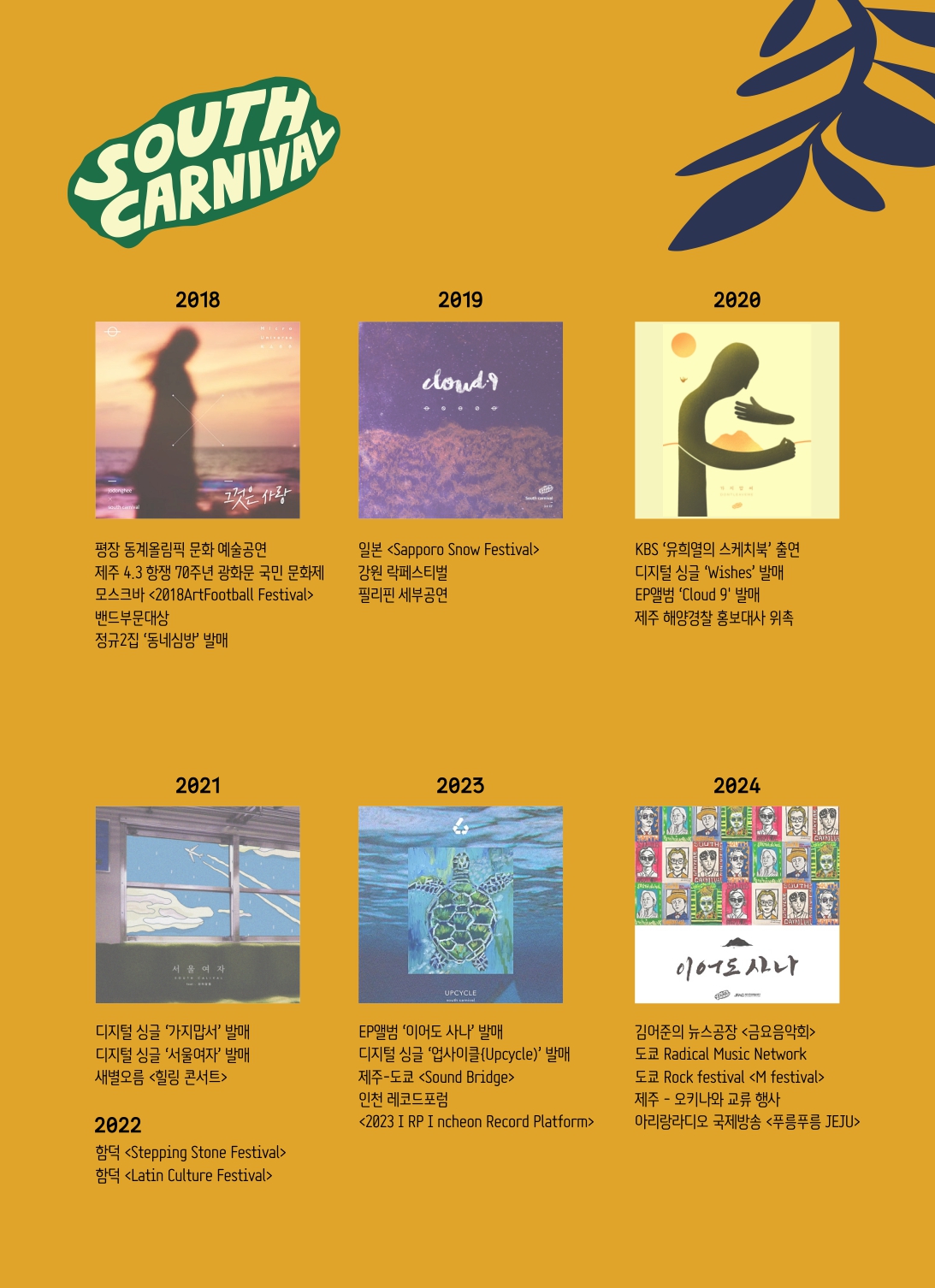 [2025 기획공연 4월] Feel The Carnival Concert