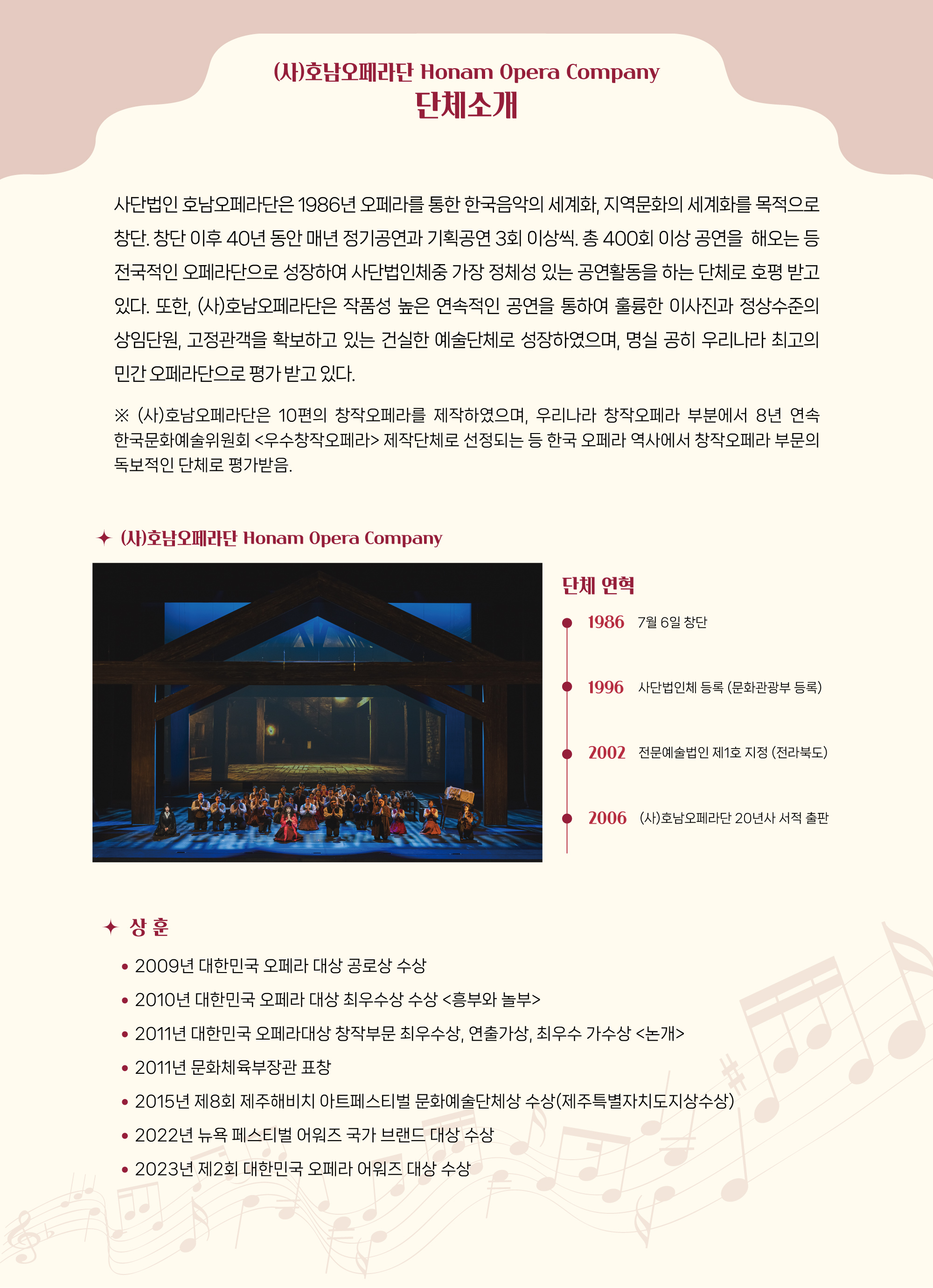 [Opera On Stage] 버섯피자